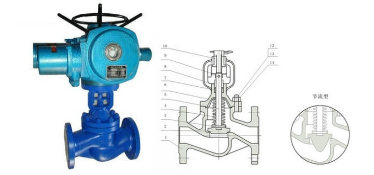 ӮVWINŵ綯ƹֹܽṹͼ